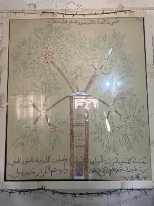 صورة من وثيقة تكية ال سافيل -تلعفر-الموصل